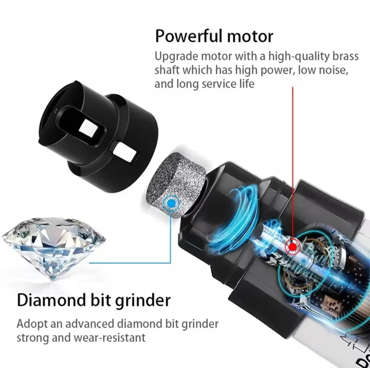 Pet nail grinder with powerful motor and diamond bit for low-noise, safe grooming at home